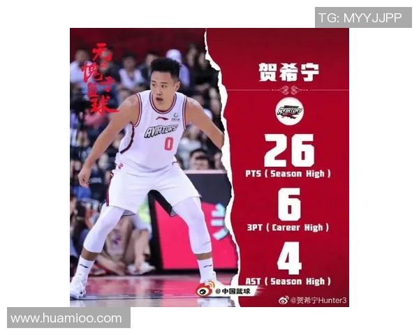 张兆旭：从篮球新星到职业生涯巅峰的励志故事与成长之路