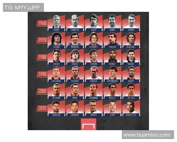 英格兰与荷兰激战21场回顾足球历史上的经典对决与精彩瞬间