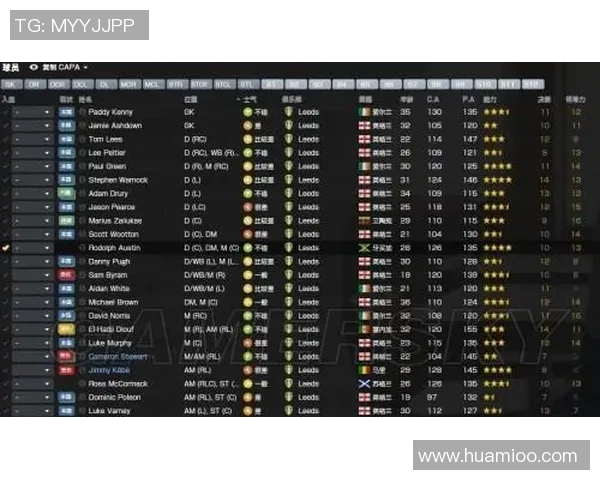 马尔基尼奥斯的足球之路与未来展望:从天才少年到世界级后卫的成长历程 马尔基尼奥斯的足球之路与未来展望:从天才少年到世界级后卫的成长历程